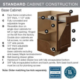 Hampton Assembled 36x34.5x24 in. Base Kitchen Cabinet with Ball-Bearing Drawer Glides in Satin White