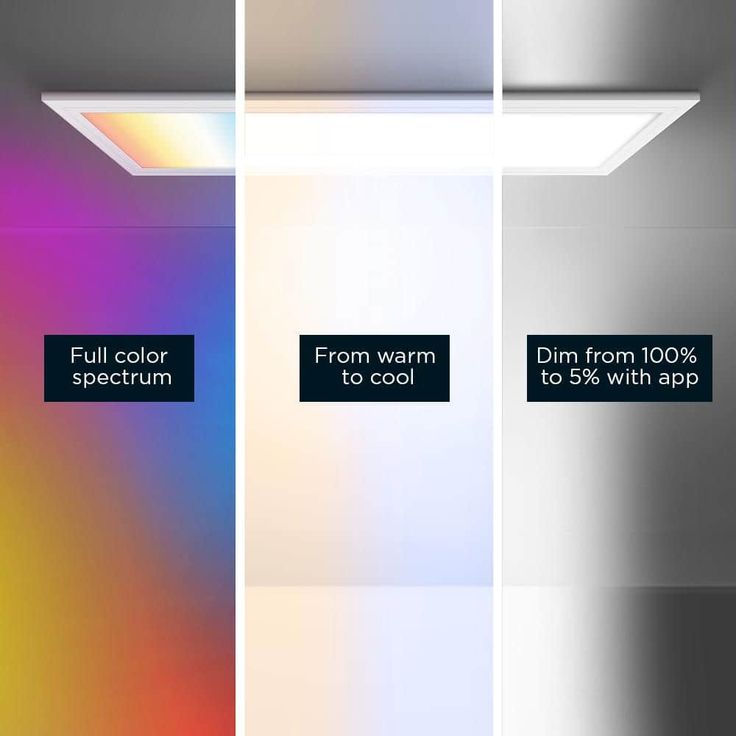 Commercial Electric 1 ft. x 4 ft. Smart Color Selectable RGBW CCT Integrated LED White Flat Panel Ceiling Flush Mount Powered by Hubspace