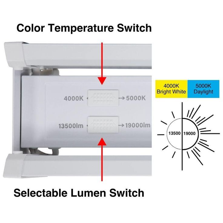 Commercial Electric 15 in.  19000 Lumens 138-Watts Adjustable Beam Multiple CCT & Lumens Integrated LED High Bay Light 120-277V Dimmable