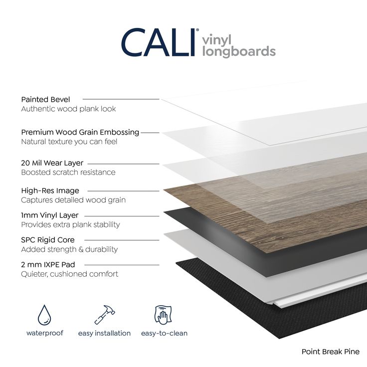 CALI Long-Board Vinyl Pro 6-Piece 9-in x 70.87-in Point Break Pine Luxury Vinyl Plank Flooring