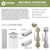 Ekena Millwork Endurathane 500 Series 28 in. H x 2.5 in. W White Resin Stair Baluster