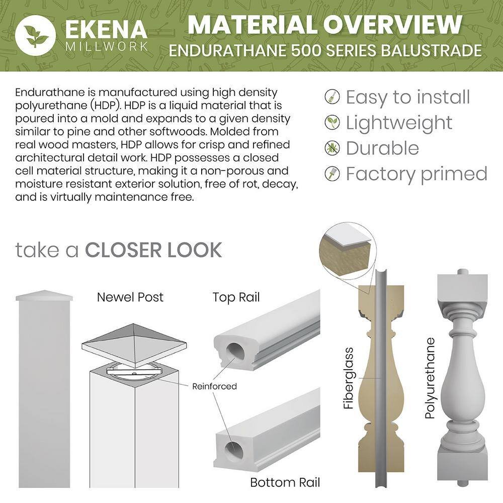 Ekena Millwork Endurathane 500 Series 36 in. H x 2.5 in. W White Resin Stair Baluster