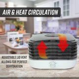 5-Tray White Turbo Food Dehydrator