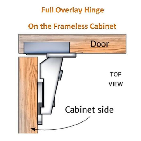 Concealed (35 mm) 110-Degree Clip-On Frameless Soft-Close Full Overlay Cabinet Hinge (12-Pair) - Super Arbor