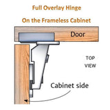 Concealed (35 mm) 110-Degree Clip-On Frameless Soft-Close Full Overlay Cabinet Hinge (12-Pair) - Super Arbor