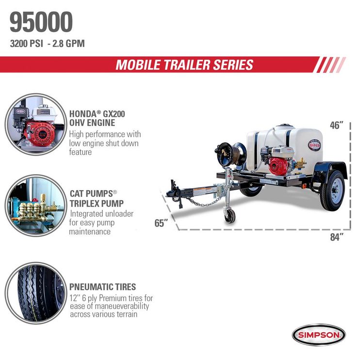 Simpson SIMPSON 3200 95000 PSI at 2.8 GPM HONDA GX200 Cold Water Pressure Washer