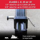 TowSmart Locking Boomerang Hitch Pin - Super Arbor