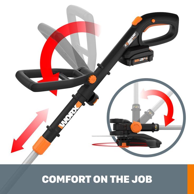 Worx PowerShare 20-Volt 12 in. 2Ah Sting Trimmer and Wheeled Edger (Battery and Charger Included)