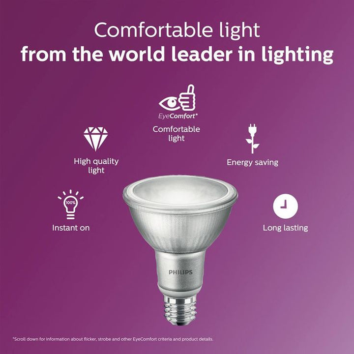 Philips 75-Watt Equivalent PAR30L LED Bright White Glass