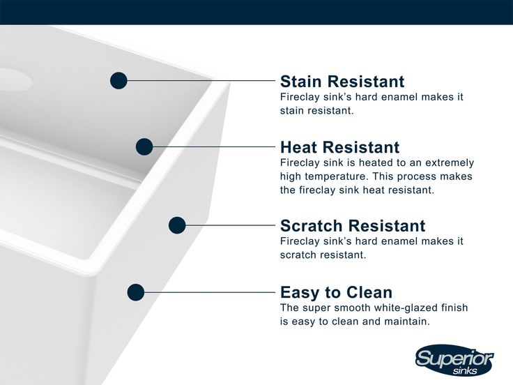 Superior Sinks 33-in x 19-in White Single Bowl Tall (8-in or Larger) Undermount Apron Front/Farmhouse Residential Workstation Kitchen Sink