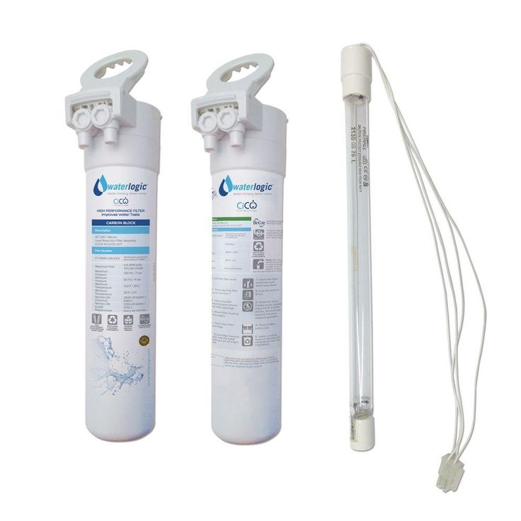Countertop Pure Replacement Kit