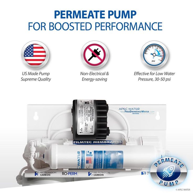 Ultimate Premium Quality Permeate Pumped Under-Sink RO Drinking Water System for Low Water Pressure Home