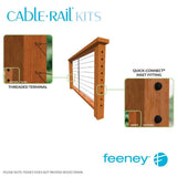 Feeney 5 ft. Stainless Steel Cable Assembly Kit for Cable Railing System