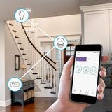Feit Electric Rechargeable Battery-Powered Wi-Fi Smart Wireless Motion Sensor Alarm, Easy Setup - No Hub Required, White (12-Pack)