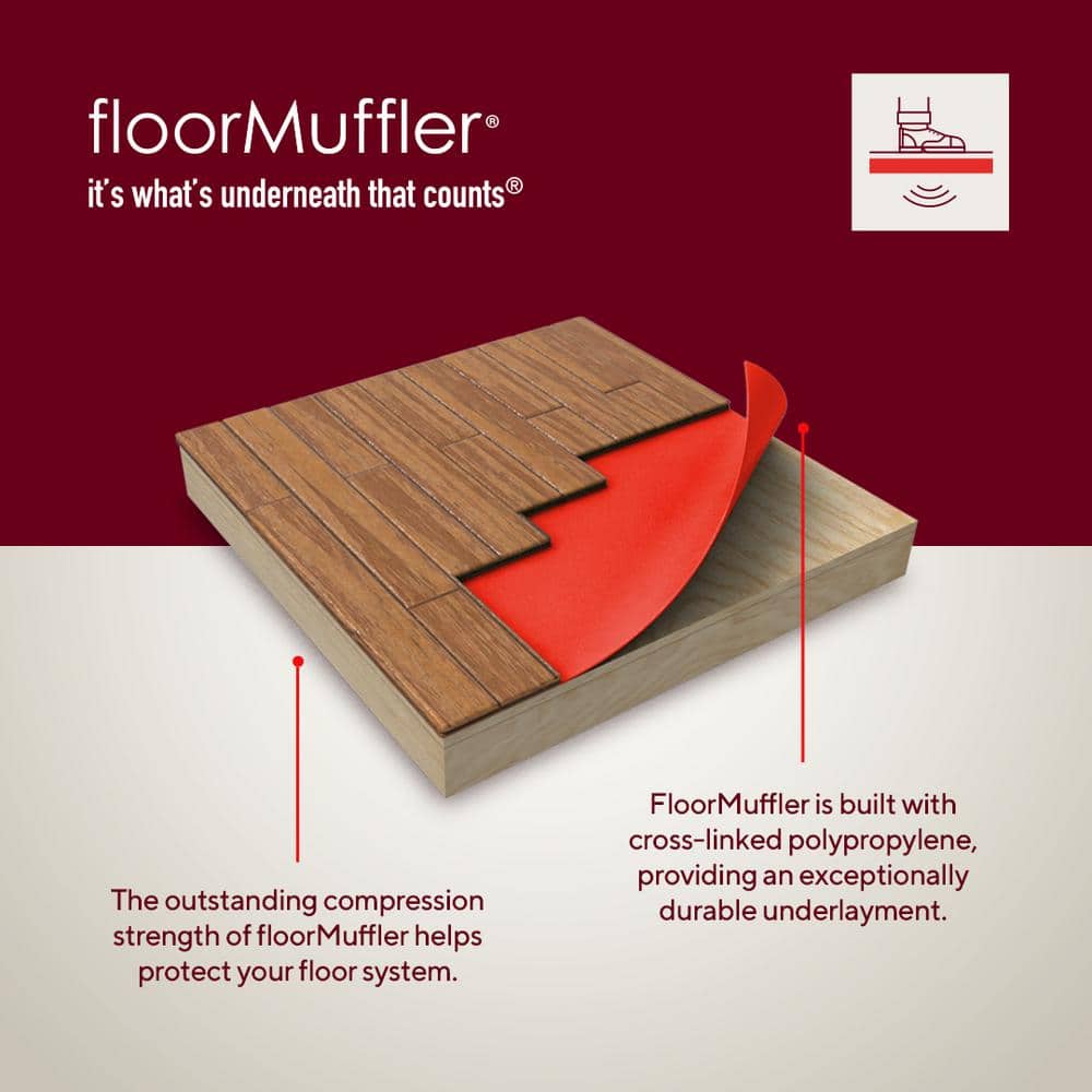 FloorMuffler 300 sq. ft. 4 ft. x 75 ft. x 0.08 in. Premium Underlayment for Laminate, Hardwood and Engineered Floors