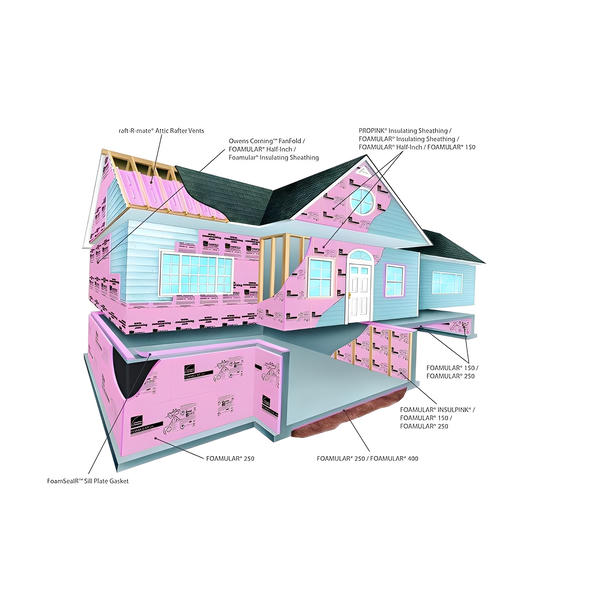 Owens Corning FOAMULAR 250 XPS Insulation Board - All Sizes image 8