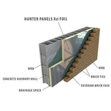 Hunter Panels Xci Foil Polyiso Panel 4ft x 8ft (All Sizes) image 2