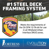 FORTRESS 2 in. x 11 in. x 20 ft. Evolution Black Steel Deck Framing Structural Beam