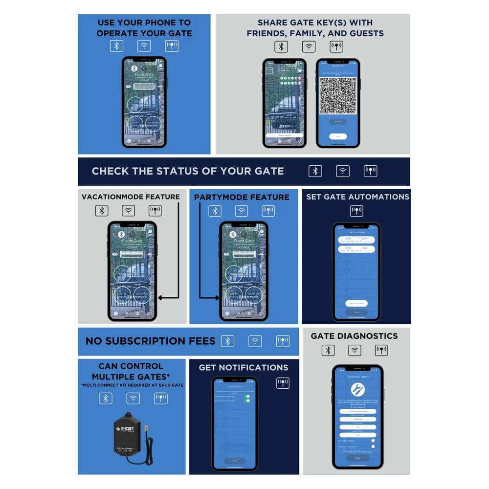 GHOST CONTROLS Ghost Multi Connect Kit with Bluetooth Access 5 in. x 3 in. for Automatic Gate Opener Systems