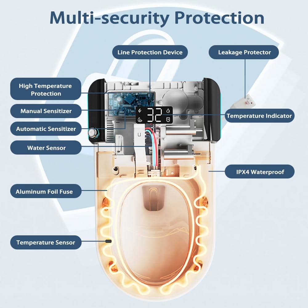 CATALINA 1.28 GPF Smart Bidet Toilet with Auto Open/Close Lid, Gloss White