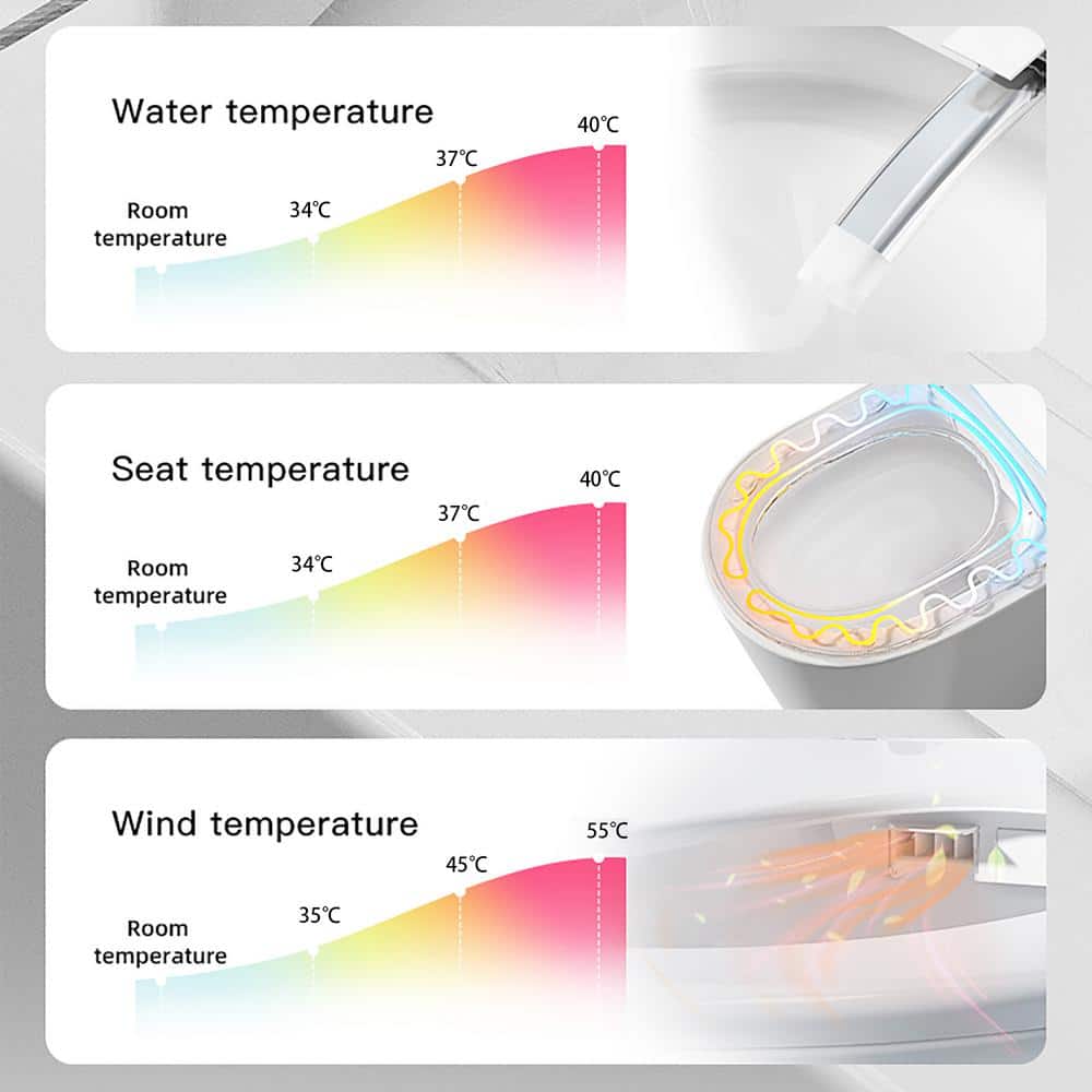 Yulika Smart Bidet Toilet with Heated Seat and LED Display - DJ-K1