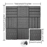 cadeninc 12 in. x 12 in. Dark Gray Square Composite Decking Tiles for Balcony Porch Backyard (Pack of 36)