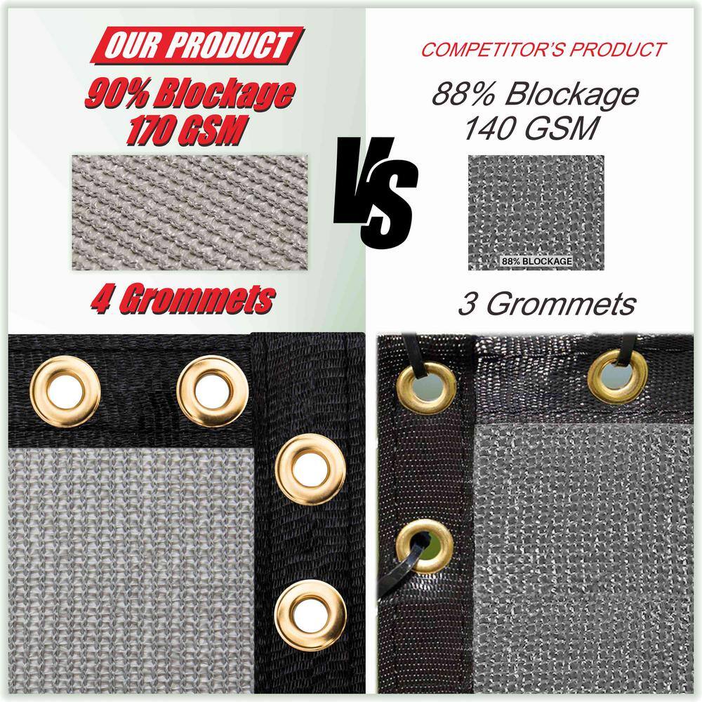 COLOURTREE 6 ft. x 8 ft. Grey Privacy Fence Screen HDPE Mesh Windscreen with Reinforced Grommets for Garden Fence (Custom Size)