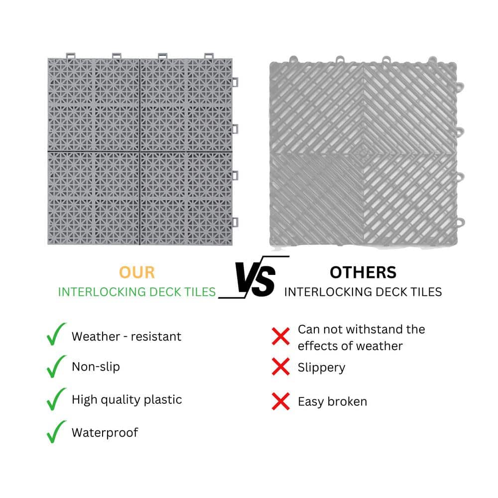 1 ft. x 1 ft. Waterproof Interlocking Deck Tiles All Weather Anti-Slip in Gray (12-Pieces)