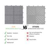 1 ft. x 1 ft. Waterproof Interlocking Deck Tiles All Weather Anti-Slip in Gray (12-Pieces)