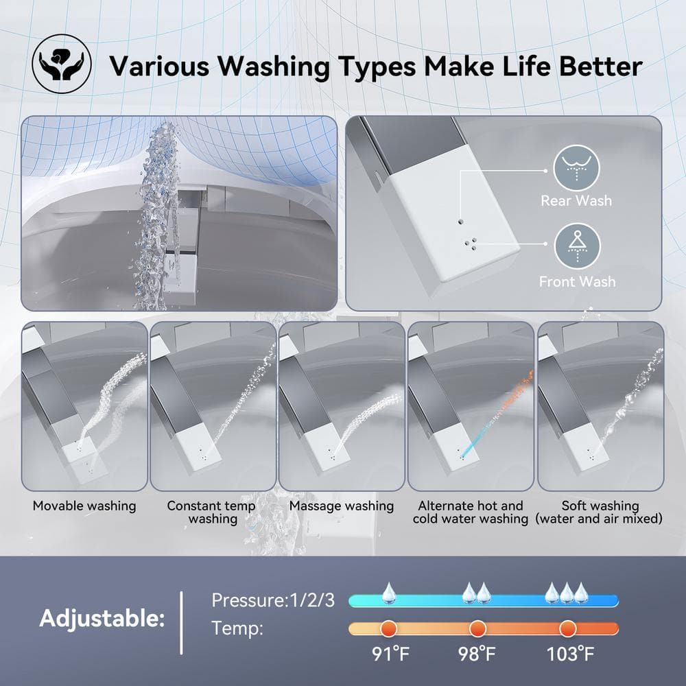 HOROW T03 Tankless Smart Toilet Bidet with Auto Features & UV Sterilization