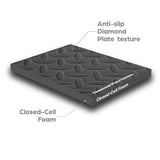 Norsk Gray 24 in. x 24 in. x 0.47 in. Foam Interlocking Floor Mat (6-Pack)