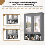 VEIKOUS 23.6 in. W x 30.4 in. H Rectangular Surface-Mount Bathroom Medicine Cabinet with Mirrors and Shelves in Gray
