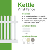 Kettle Straight 4 ft. H x 8 ft. W Gray Picket Vinyl Fence Panel (Unassembled)
