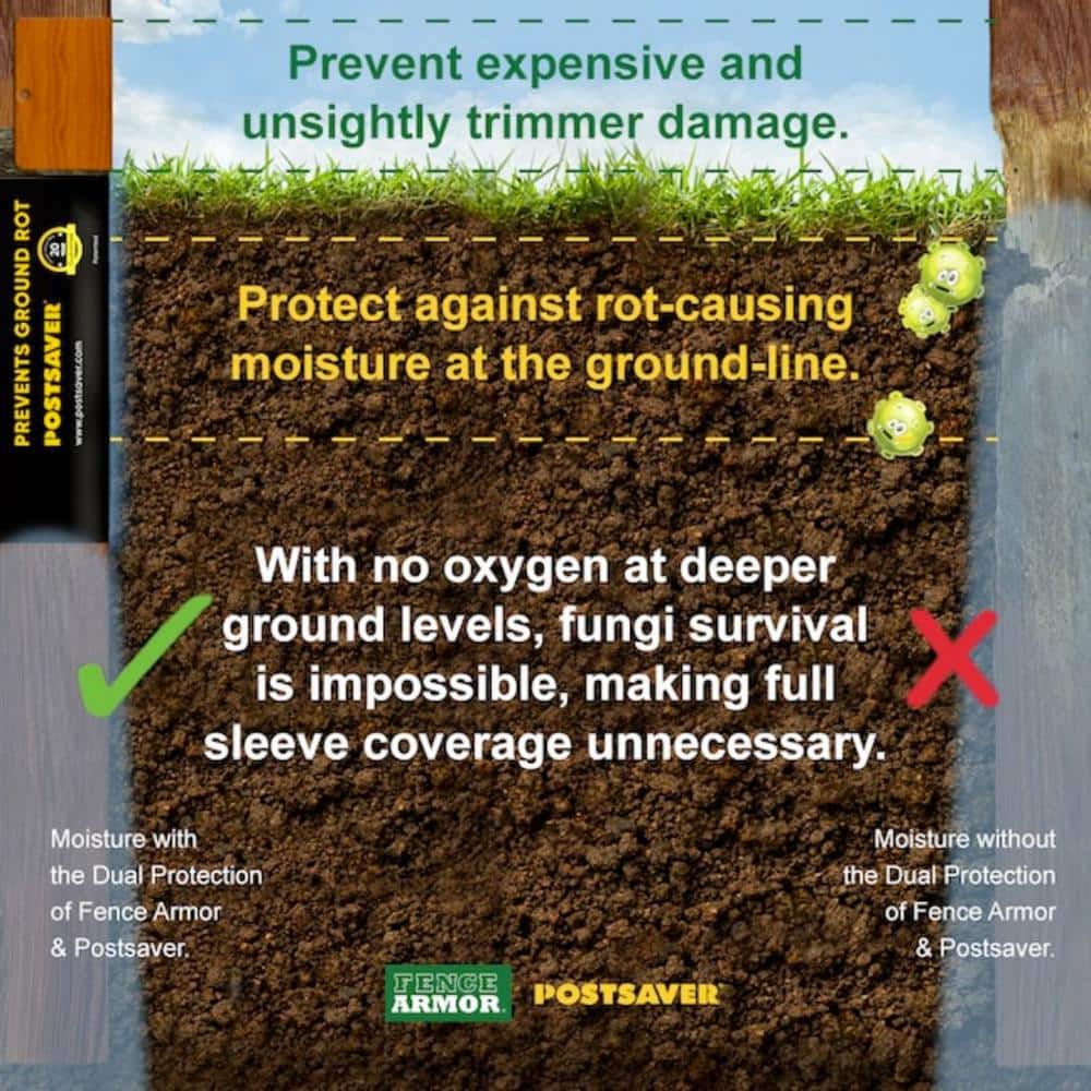 Pro-Wrap 5 in. to 6 in. Square or 6 in. to 7 in. Round - Rot Protection - Fence and Post Protection (10-Pack)