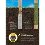 Rot Protector Plus 28 in. H - 8 in. x 8 in. Square or 10 in. Round - Fence and Post Protection (5-Pack)