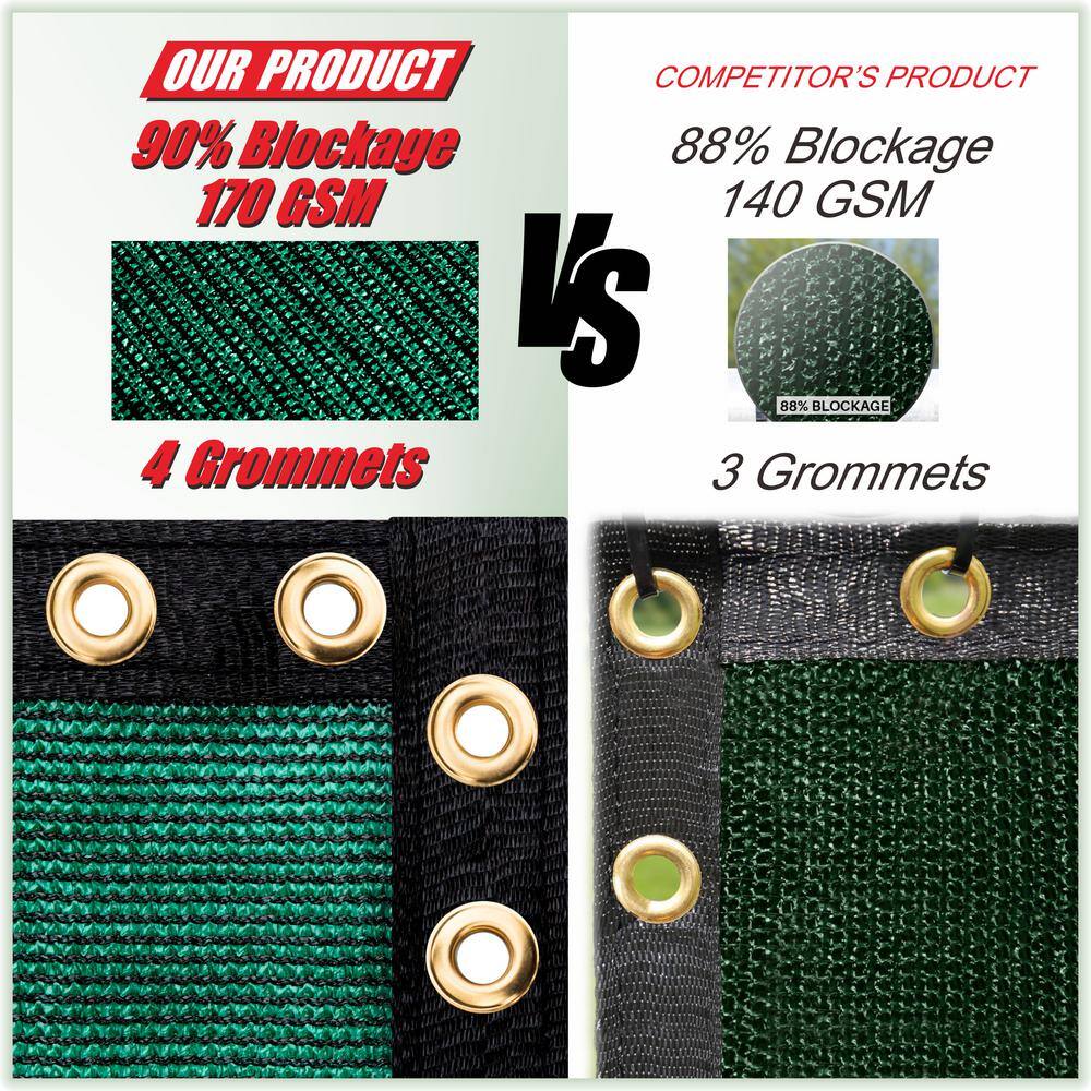 COLOURTREE 8 ft. x 41 ft. Green Privacy Fence Screen HDPE Mesh Windscreen with Reinforced Grommets for Garden Fence (Custom Size)