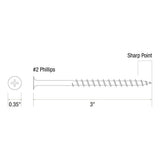 Grip-Rite #8 x 3 in. #2 Phillips Bugle-Head Coarse Thread Sharp Point Drywall Screws (1 lb. Pack)