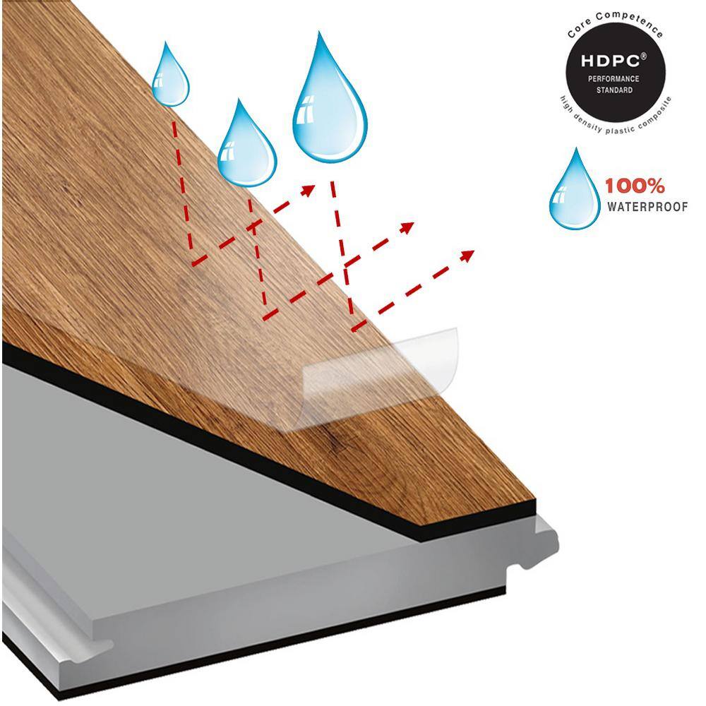 OptiWood Honeytone White Oak 2/7 in. T x 5 in. W Click Lock Engineered Hardwood Flooring (16.7 sq.ft./case)