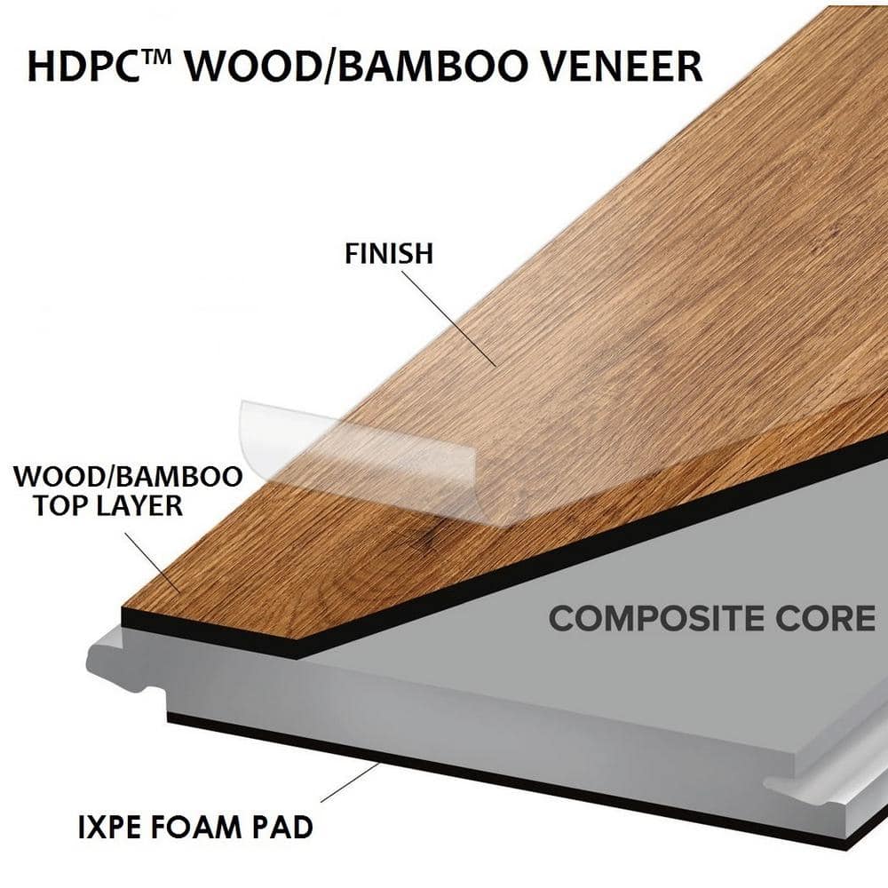 OptiWood Honeytone White Oak 2/7 in. T x 5 in. W Click Lock Engineered Hardwood Flooring (16.7 sq.ft./case)