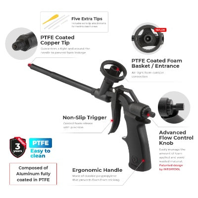 Intertool Storm Foam Dispensing Gun - Fully PTFE Basket & Needle with 6mm Tip image 3