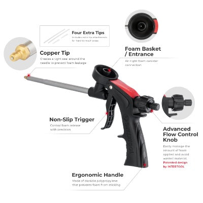 Intertool Foam Dispensing Gun - Plastic Basket & Aluminum Needle with 6mm Brass Tip image 2