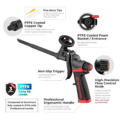 Intertool Storm Foam Dispensing Gun - Fully PTFE Basket &  Needle with 6mm Tip & Ergonomic Handle image 2