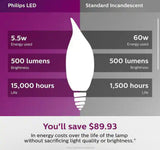 Philips 60-Watt Equivalent B11 Dimmable Edison LED Candle Bulb, Glass Bent Tip, E26 Medium Base, Daylight 5000K, 3-Pack