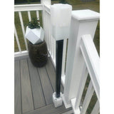 INTEX MILLWORK SOLUTIONS 36 in. or 42 in. HD Structural Newel Post Mount with Poly Guides and Shims for Rail Height