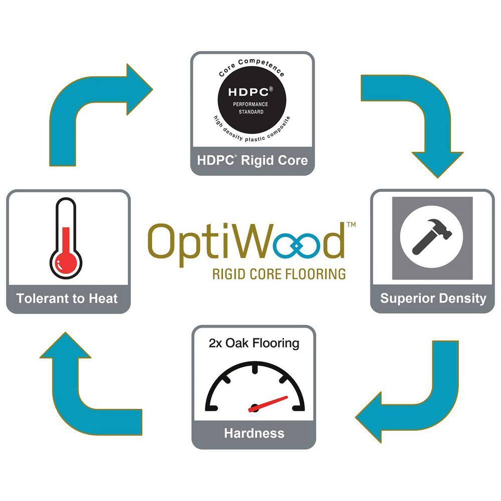 OptiWood Ivory Lace White Oak 2/7 in. T x 5 in. W Click Lock Wire Brushed Engineered Hardwood Flooring (16.7 sqft/case)