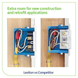 Leviton 20 Amp 125-Volt Duplex SmarTest Self-Test SmartlockPro Tamper-Resistant GFCI Outlet, Ivory (GFTR2-KI / R91-GFTR2-0KI)