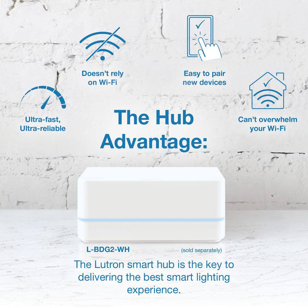 Lutron Caseta Smart Lighting Dimmer Switch for ELV Bulbs, 250W LED Bulbs, Ivory (PD-5NE-IV)
