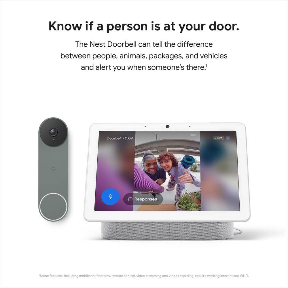 Google Nest Doorbell (Battery) - Smart Wi-Fi Video Doorbell Camera - Ivy