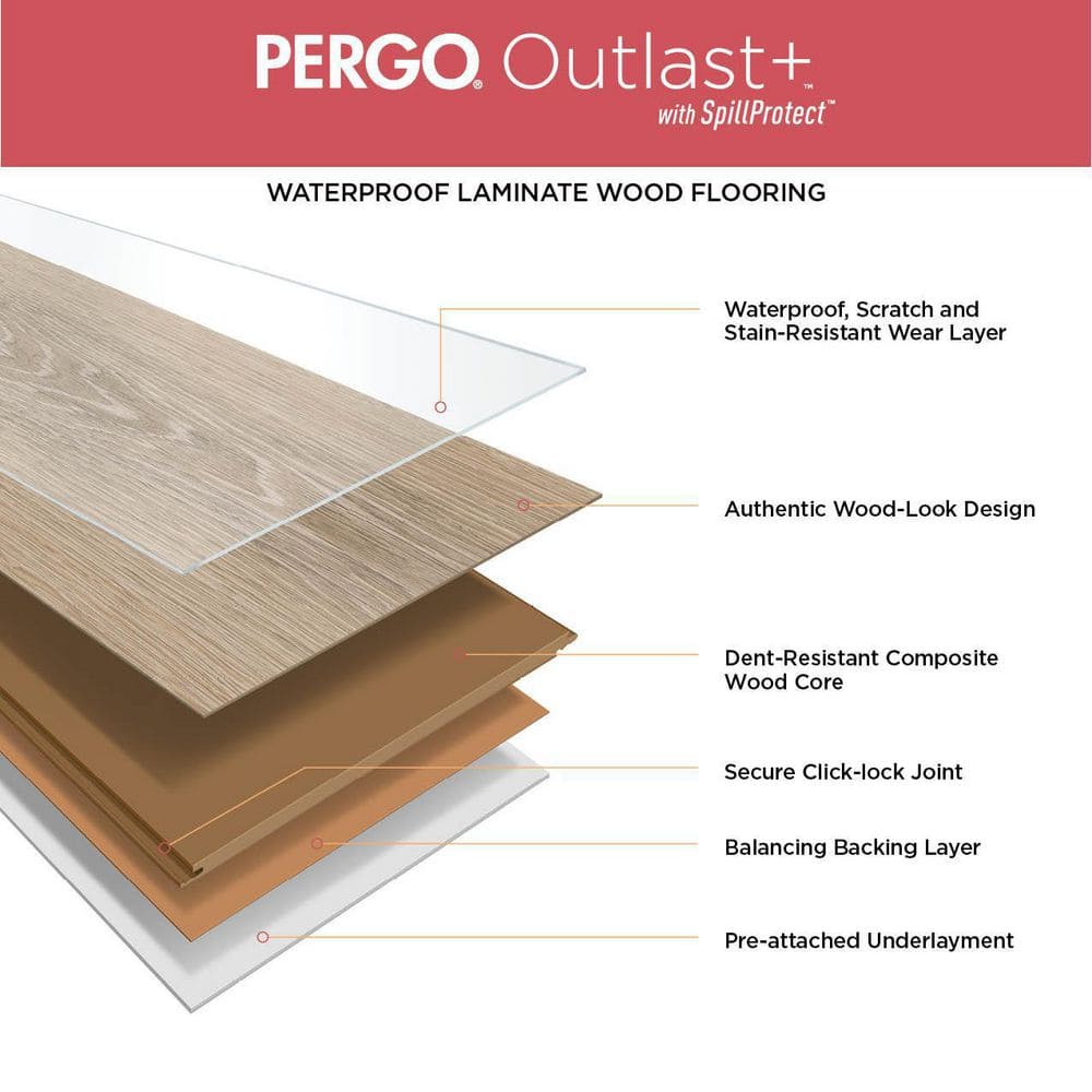 Pergo Outlast+ Jetties Beach Oak 12 mm T x 7.4 in. W Waterproof Laminate Wood Flooring (19.63 sqft/case)