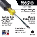Klein Tools 80028 28-Piece Electrical Hand Tool Set with Tradesman Pro Tool Backpack
